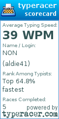 Scorecard for user aldie41