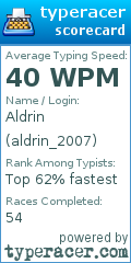 Scorecard for user aldrin_2007