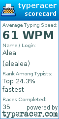 Scorecard for user alealea