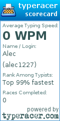 Scorecard for user alec1227