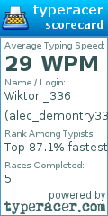 Scorecard for user alec_demontry336