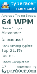 Scorecard for user aleciouss
