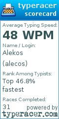Scorecard for user alecos