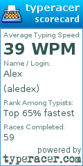 Scorecard for user aledex