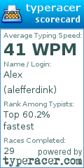 Scorecard for user alefferdink