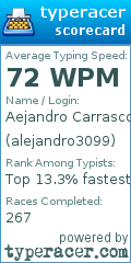 Scorecard for user alejandro3099