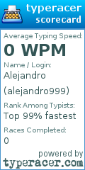 Scorecard for user alejandro999
