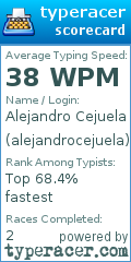 Scorecard for user alejandrocejuela
