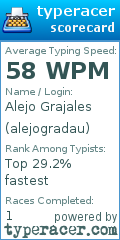 Scorecard for user alejogradau