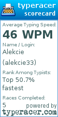 Scorecard for user alekcie33