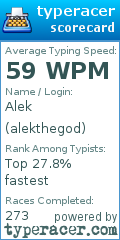 Scorecard for user alekthegod