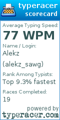 Scorecard for user alekz_sawg
