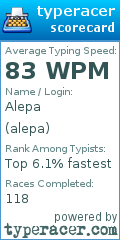 Scorecard for user alepa