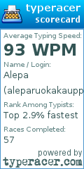 Scorecard for user aleparuokakauppa