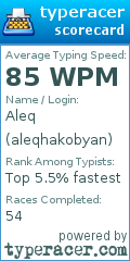 Scorecard for user aleqhakobyan