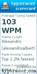Scorecard for user alesandroalbert