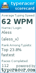 Scorecard for user aless_x