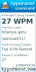 Scorecard for user alessia431