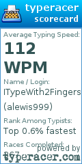 Scorecard for user alewis999