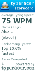 Scorecard for user alex7li