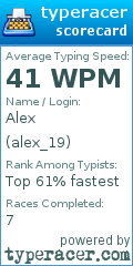 Scorecard for user alex_19