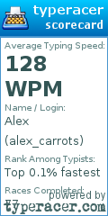 Scorecard for user alex_carrots
