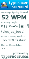 Scorecard for user alex_da_boss