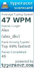 Scorecard for user alex_dkv