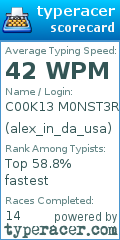 Scorecard for user alex_in_da_usa