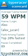 Scorecard for user alex_jucan