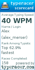 Scorecard for user alex_merser