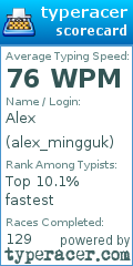 Scorecard for user alex_mingguk