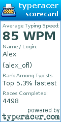 Scorecard for user alex_ofl