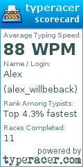 Scorecard for user alex_willbeback