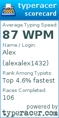 Scorecard for user alexalex1432