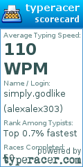 Scorecard for user alexalex303