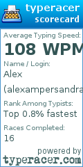 Scorecard for user alexampersandra