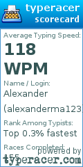 Scorecard for user alexanderma123