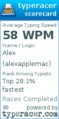 Scorecard for user alexapplemac