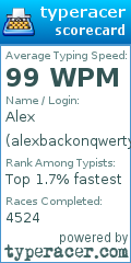 Scorecard for user alexbackonqwerty