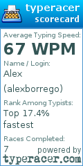 Scorecard for user alexborrego