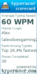 Scorecard for user alexdoesgaming2001