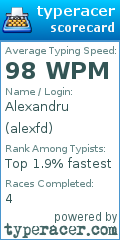 Scorecard for user alexfd