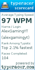 Scorecard for user alexgamingyt