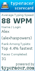 Scorecard for user alexhaspowers