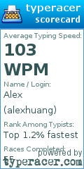 Scorecard for user alexhuang