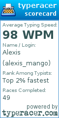 Scorecard for user alexis_mango