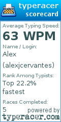 Scorecard for user alexjcervantes