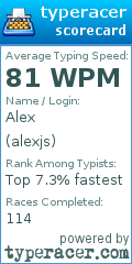 Scorecard for user alexjs