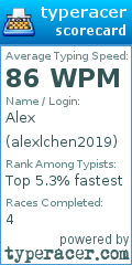 Scorecard for user alexlchen2019